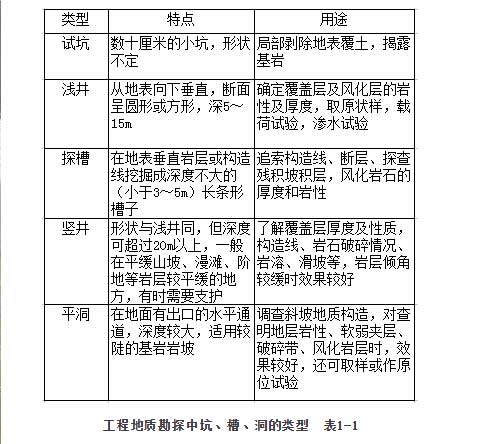 兰州工程草莓视频在线观看下载